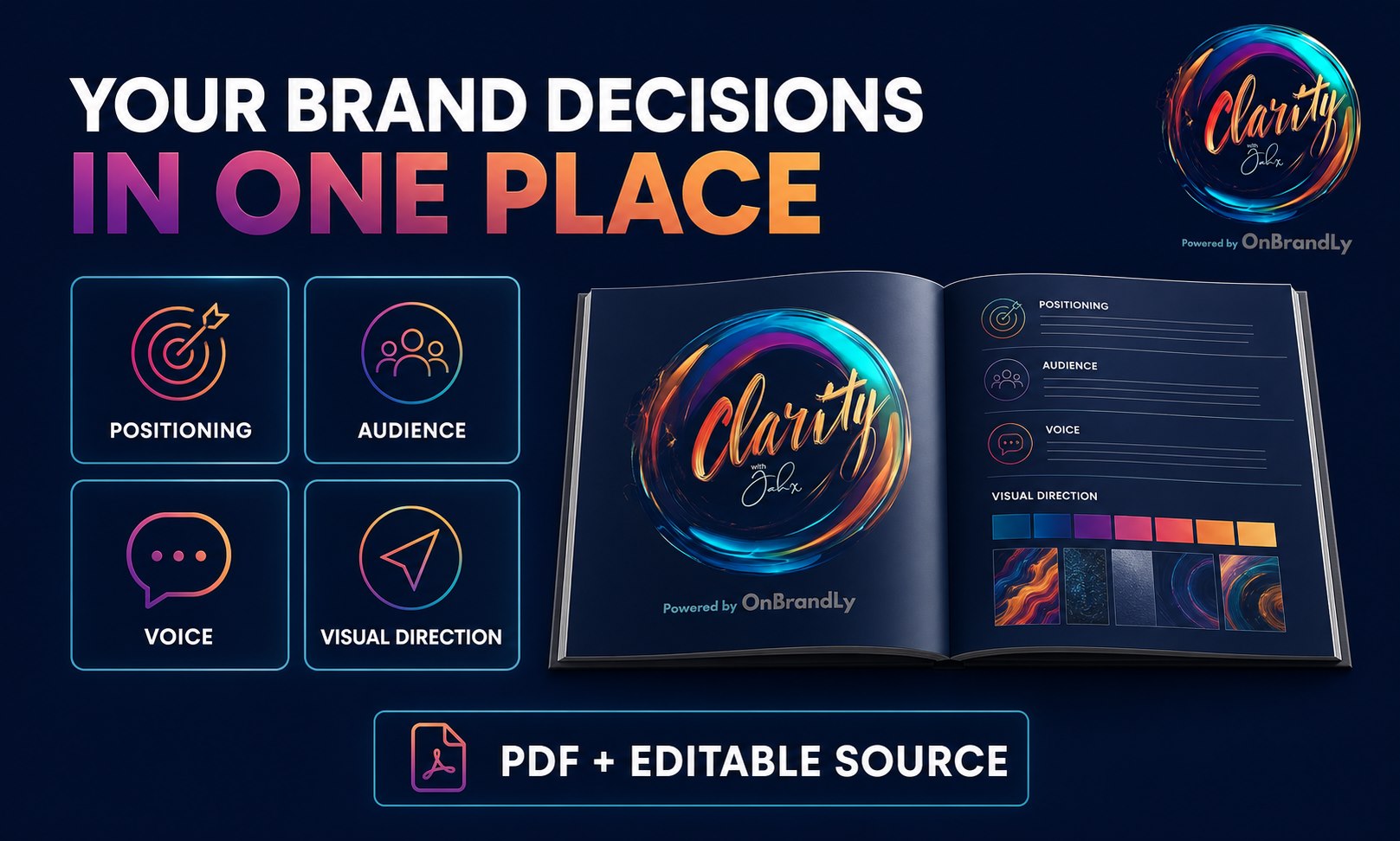 Open brand bible showing positioning, audience, voice and visual direction